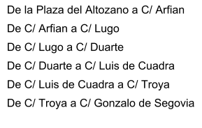 De la Plaza del Altozano a C/ Arfian De C/ Arfian a C/ Lugo De C/ Lugo a C/ Duarte De C/ Duarte a C/ Luis de Cuadra De C/ Luis de Cuadra a C/ Troya De C/ Troya a C/ Gonzalo de Segovia